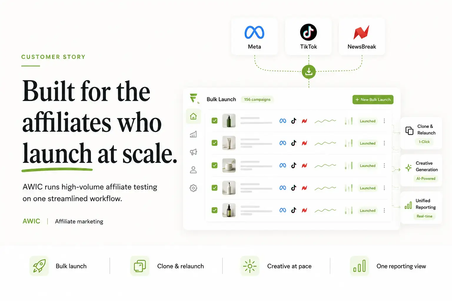AWIC case study: bulk launches for top ClickBank affiliates in FabFunnel