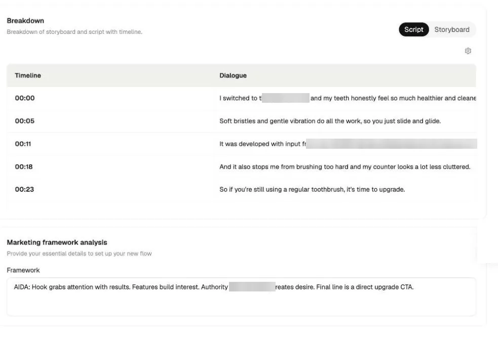 Video Sage breakdown in Script view: timeline and dialogue table, with the marketing framework analysis below