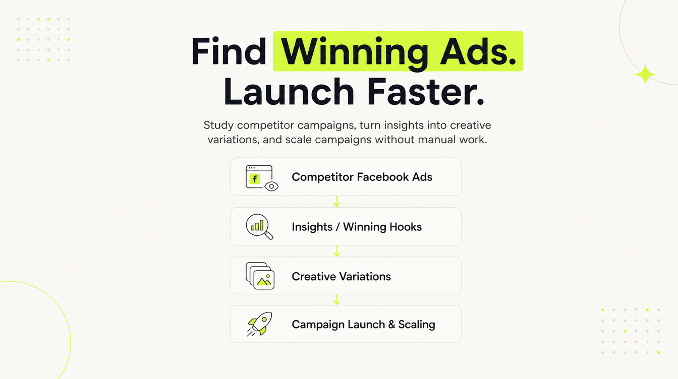 How To Spy On Competitor Facebook Ads