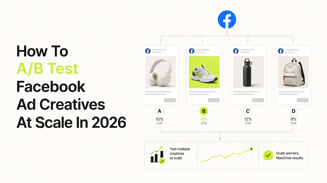 Facebook Ad Creatives