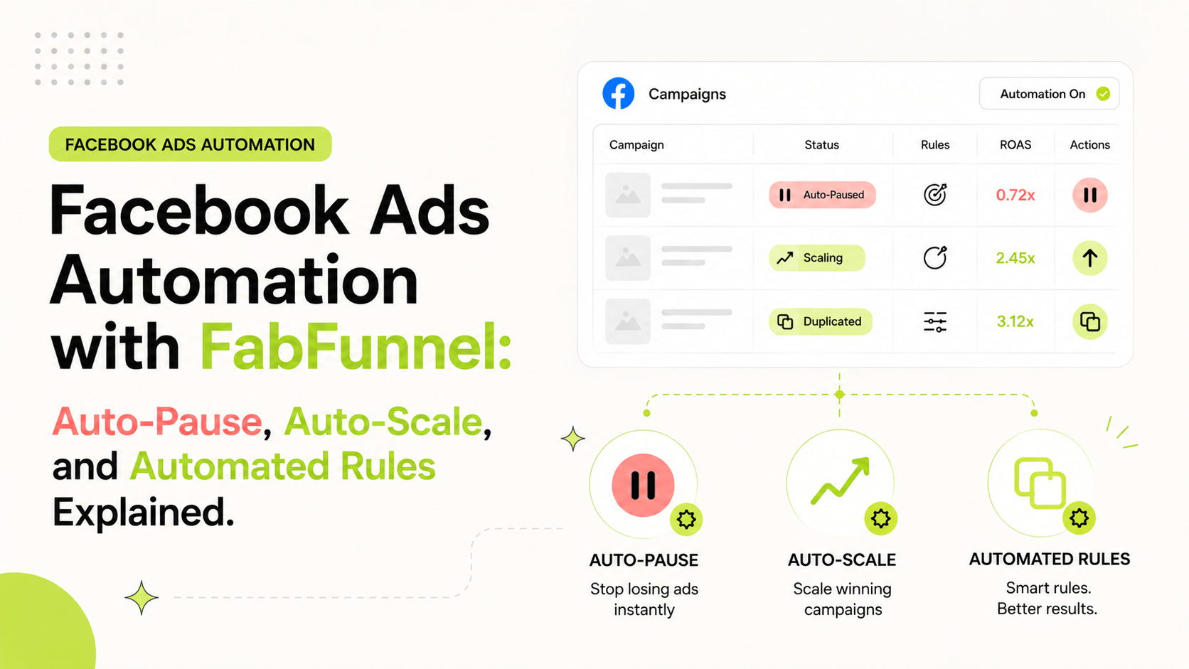 Facebook Ads Automation