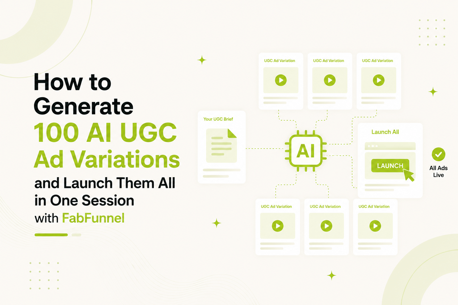 ai ugc ads