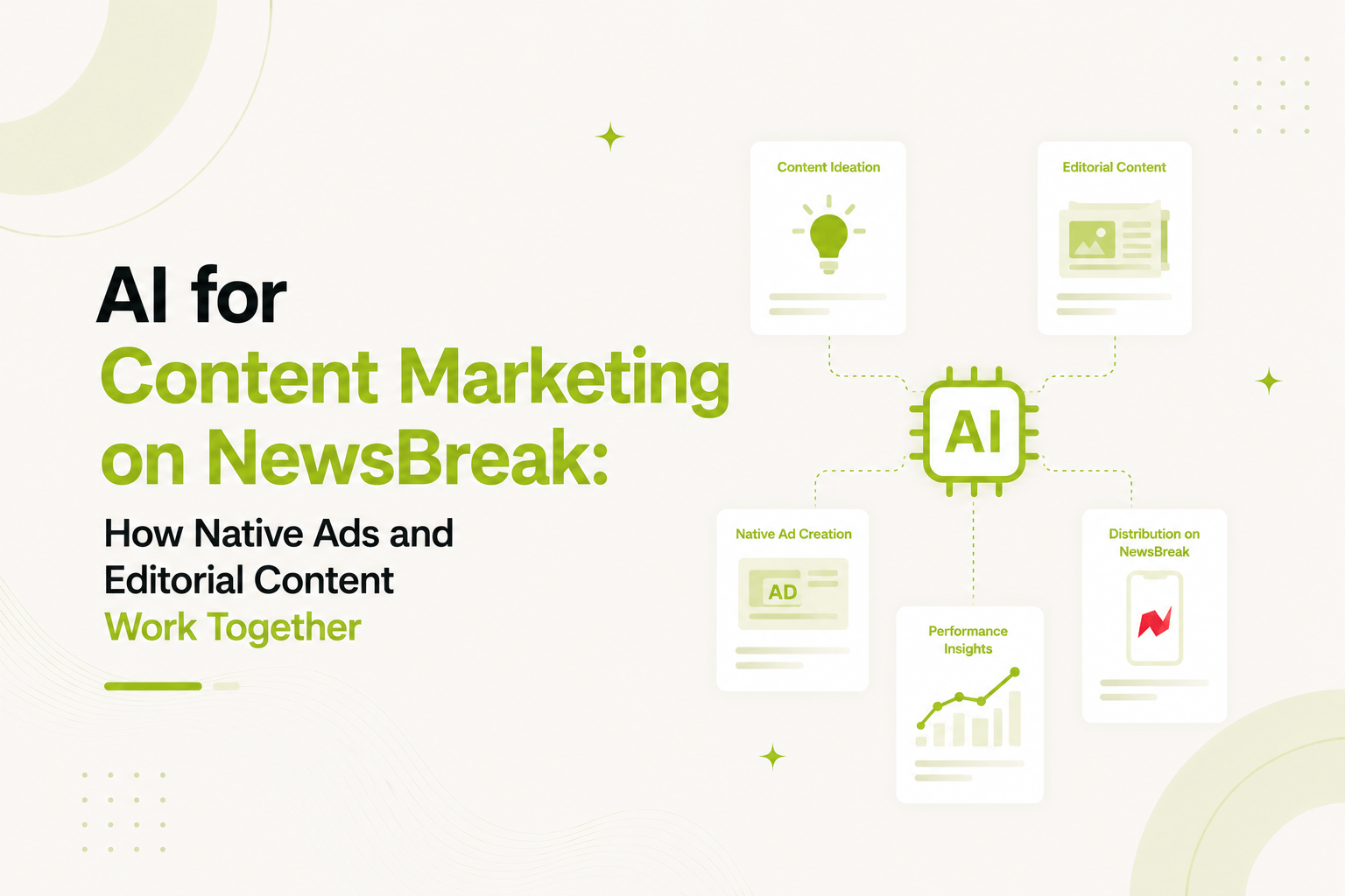 ai for content marketing