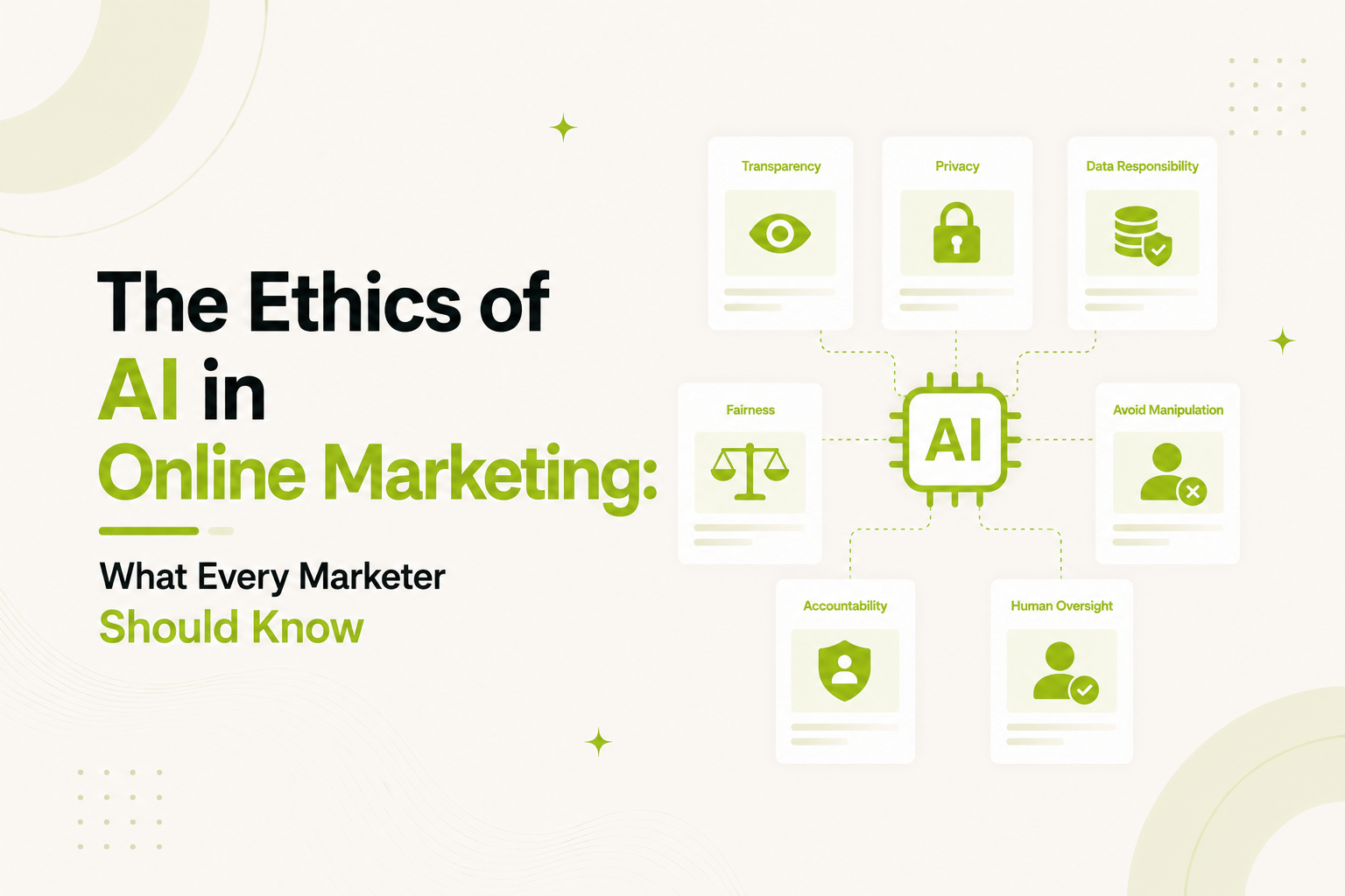 AI in Online Marketing