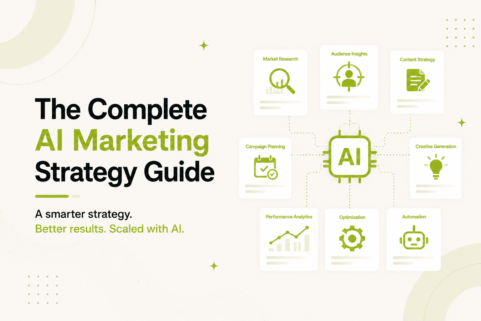 AI Marketing Strategy
