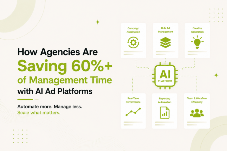 How Agencies Are Saving 60%+ of Management Time with AI Ad Platforms