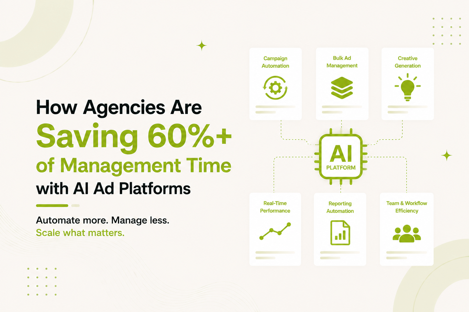 AI Ad Platforms