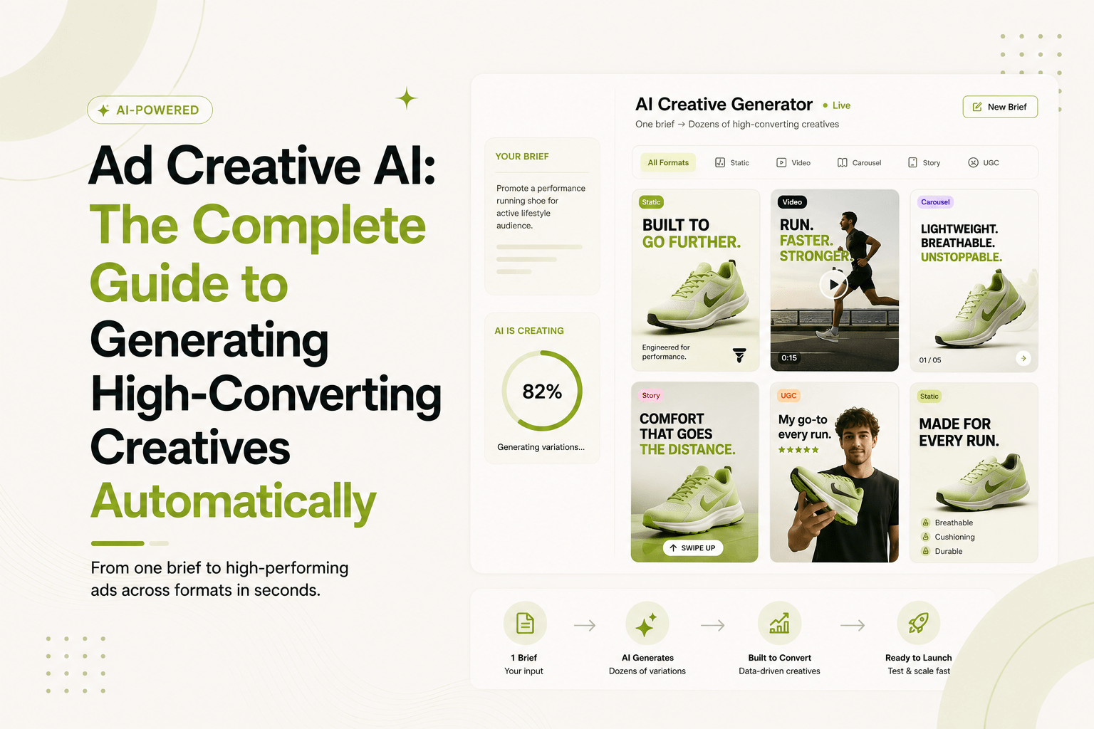 Ad Creative AI