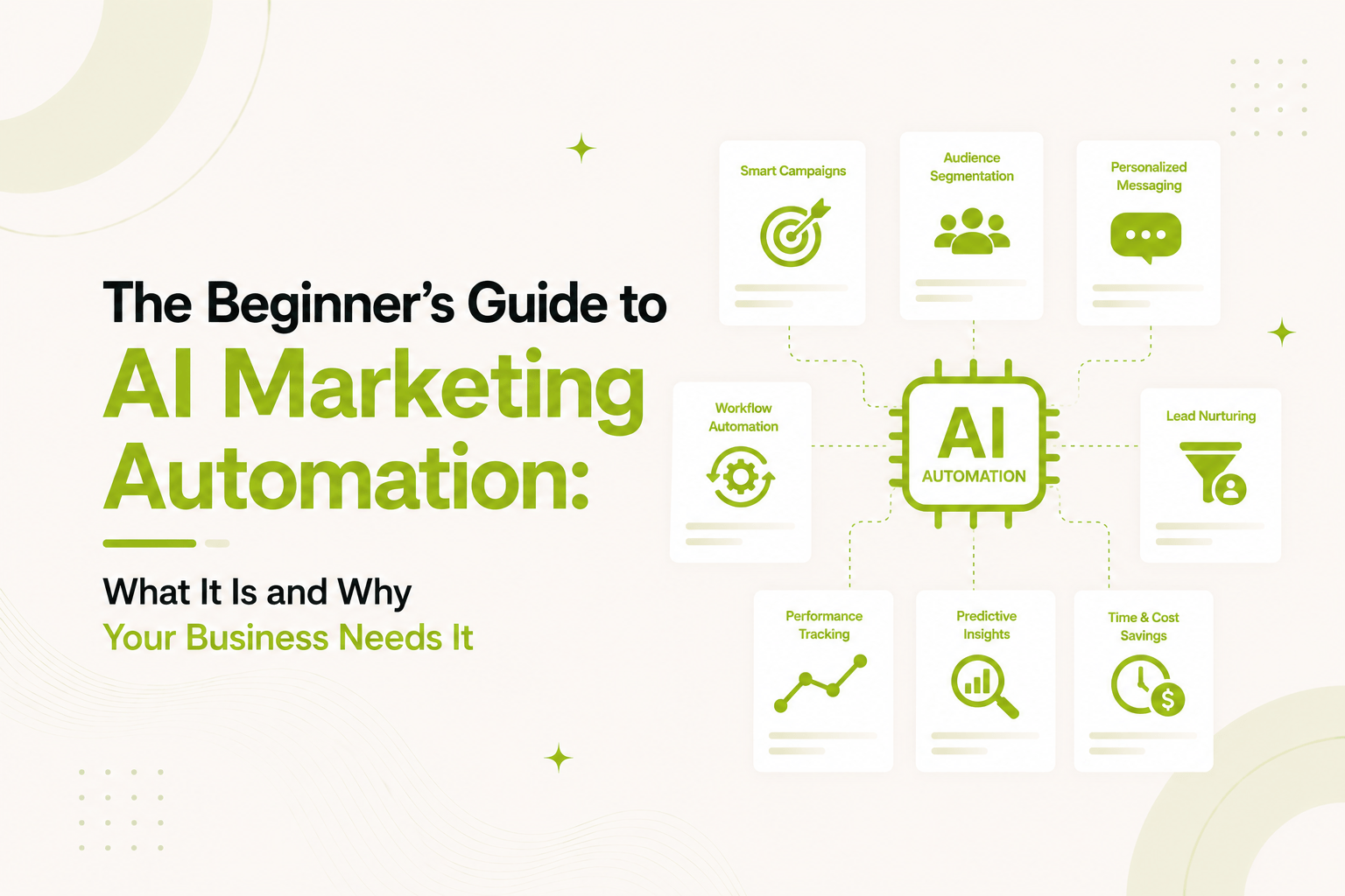 AI Marketing Automation