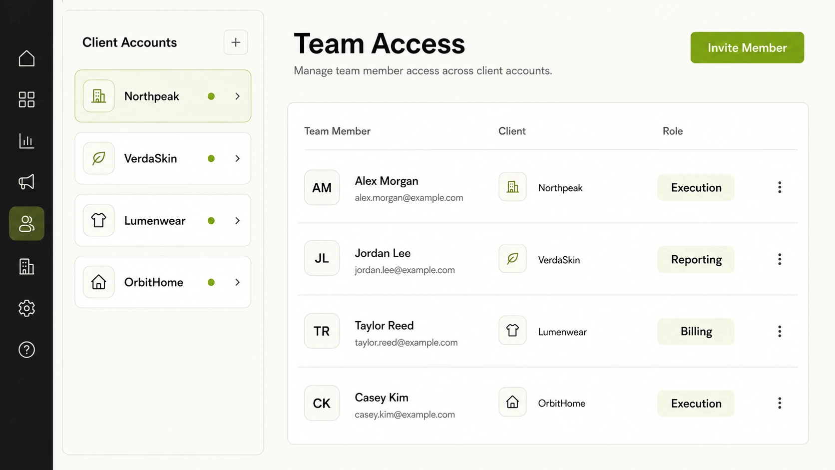 Team Access table