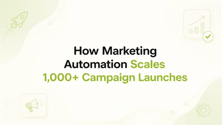 How Marketing Automation Tools Help You Launch 1,000+ Ad Campaigns Faster